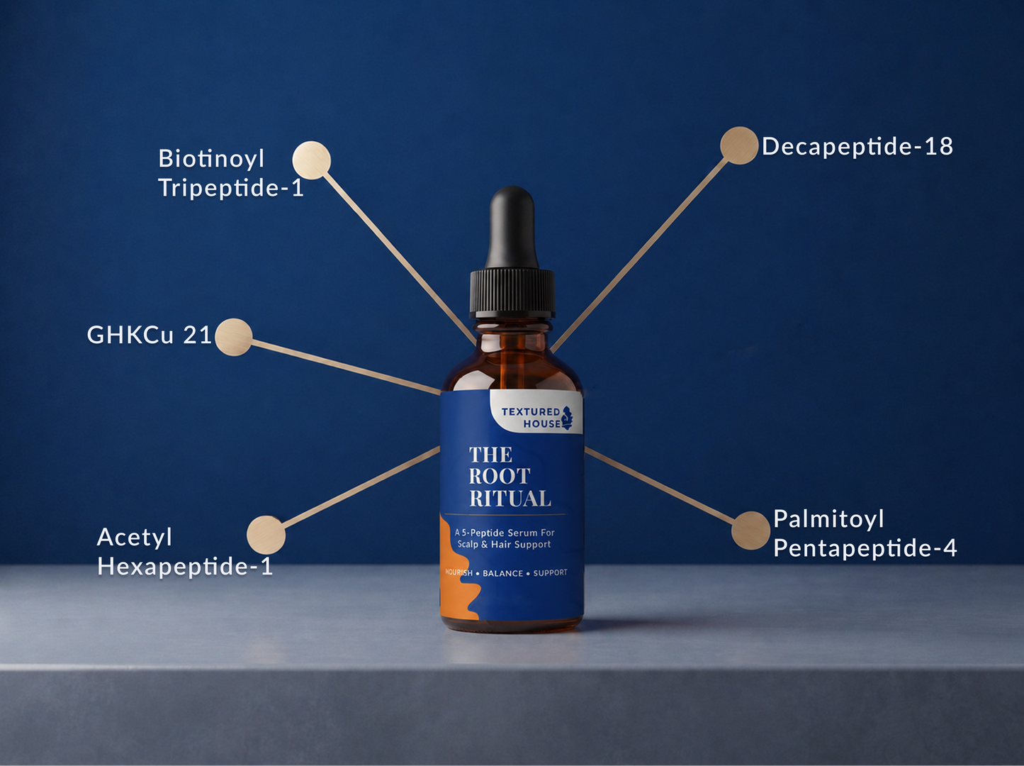 The Root Ritual — 5-Peptide Scalp & Hair Serum